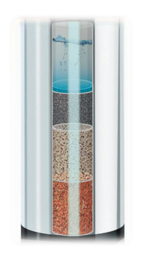 great southern water filter diagram